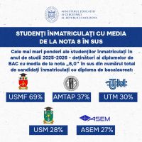 clasament universități